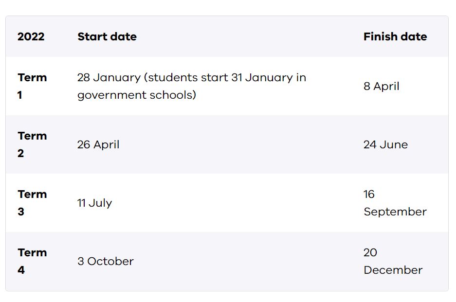 Term Dates